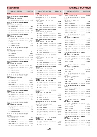 Spare parts cross-references