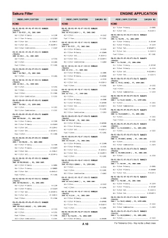 Spare parts cross-references