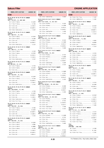 Spare parts cross-references