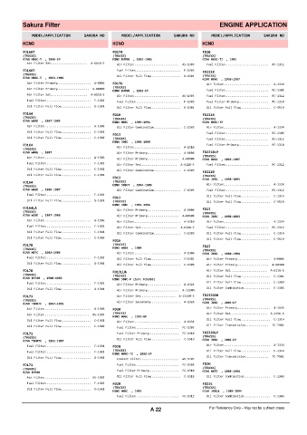 Spare parts cross-references