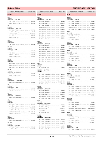 Spare parts cross-references