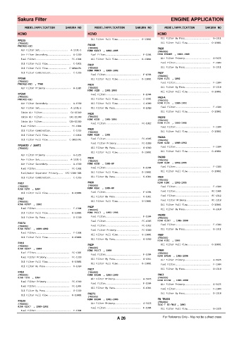 Spare parts cross-references