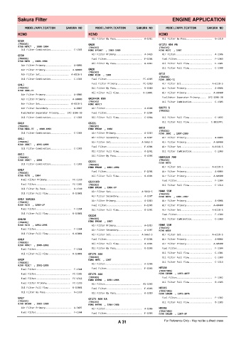 Spare parts cross-references