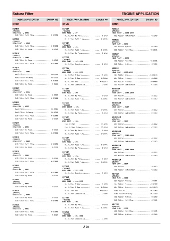 Spare parts cross-references