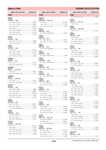 Spare parts cross-references