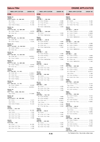 Spare parts cross-references