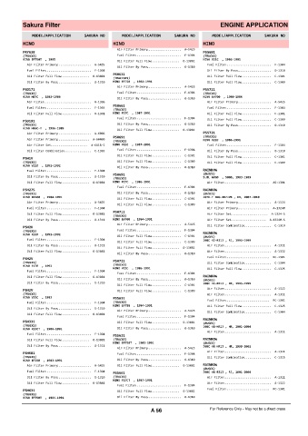 Spare parts cross-references