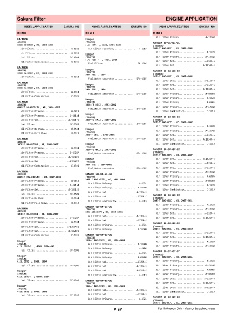 Spare parts cross-references