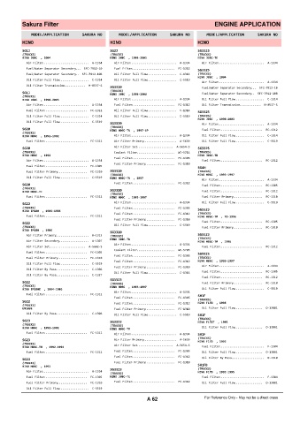 Spare parts cross-references