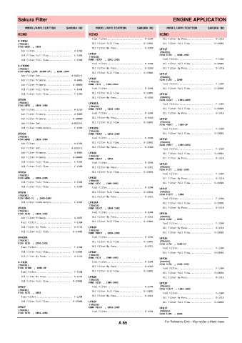 Spare parts cross-references