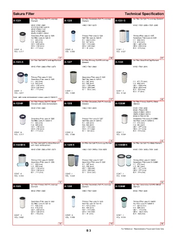 Spare parts cross-references