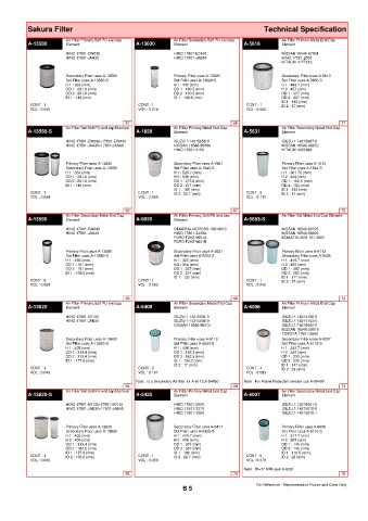 Spare parts cross-references