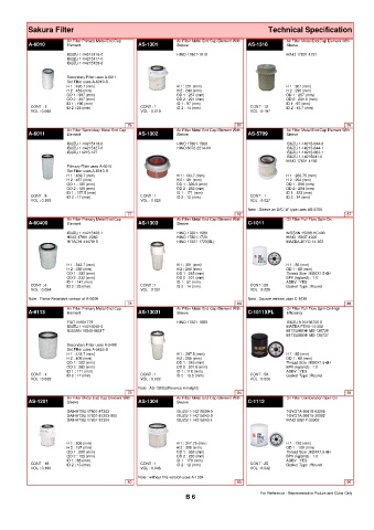 Spare parts cross-references