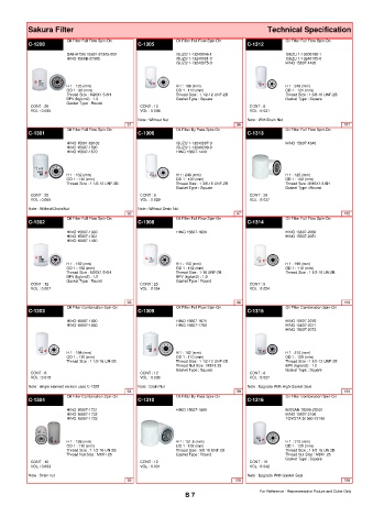 Spare parts cross-references