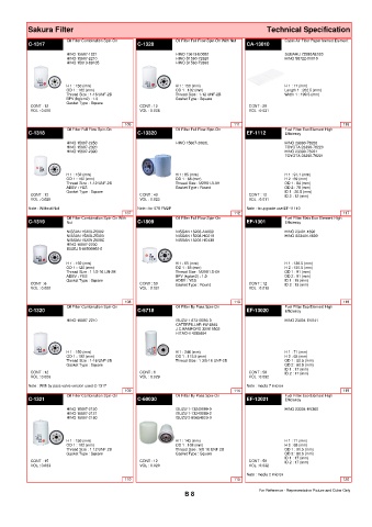 Spare parts cross-references