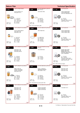 Spare parts cross-references