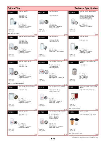 Spare parts cross-references