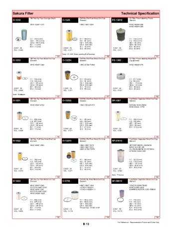 Spare parts cross-references