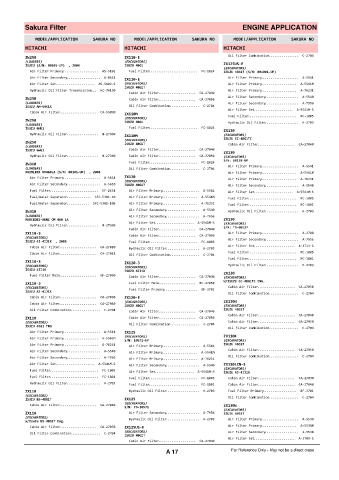 Spare parts cross-references