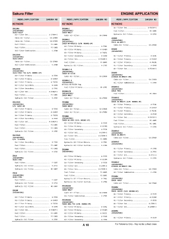 Spare parts cross-references