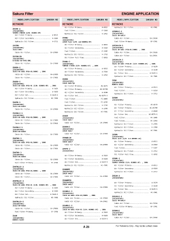 Spare parts cross-references