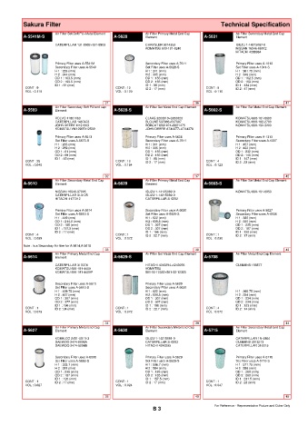 Spare parts cross-references