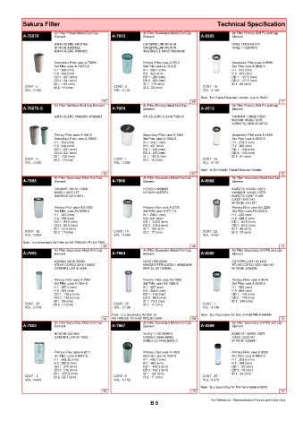 Spare parts cross-references