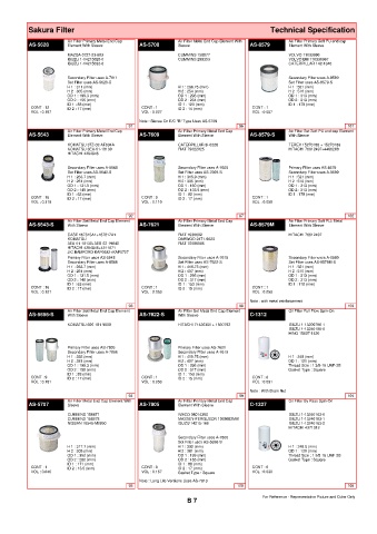 Spare parts cross-references