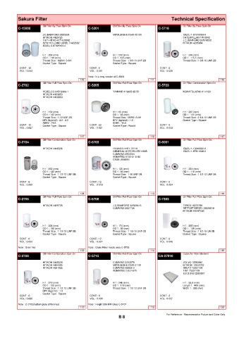 Spare parts cross-references