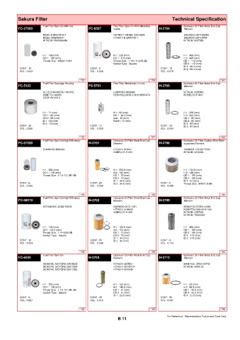 Spare parts cross-references