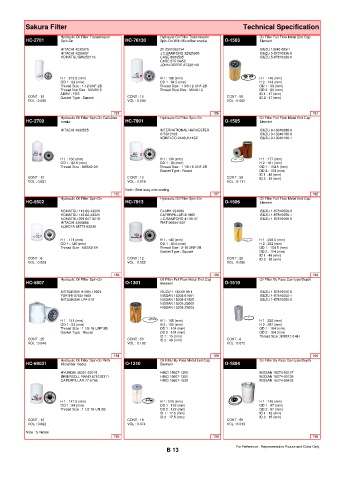 Spare parts cross-references