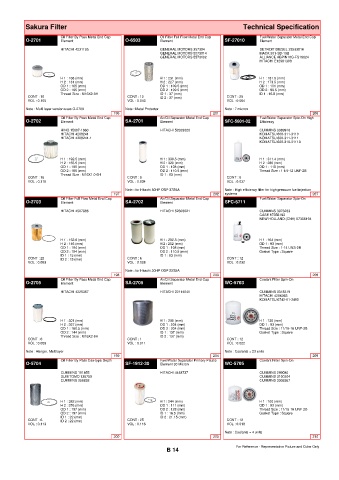 Spare parts cross-references