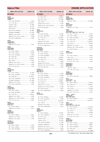 Spare parts cross-references