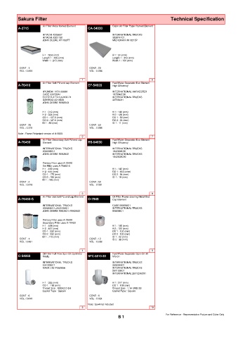 Spare parts cross-references