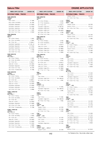 Spare parts cross-references