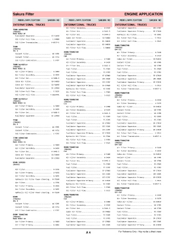 Spare parts cross-references