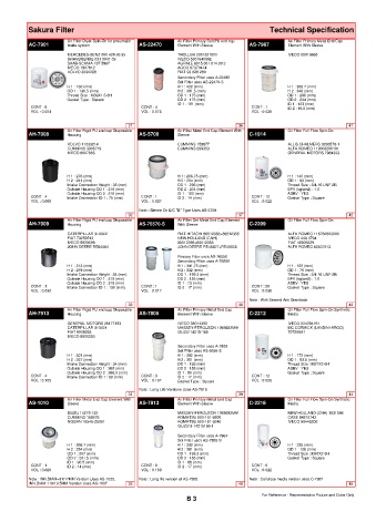 Spare parts cross-references