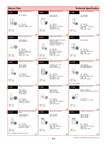 Spare parts cross-references