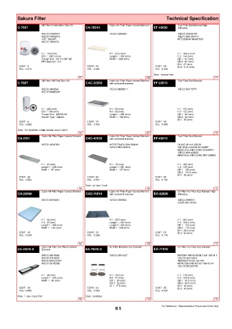 Spare parts cross-references