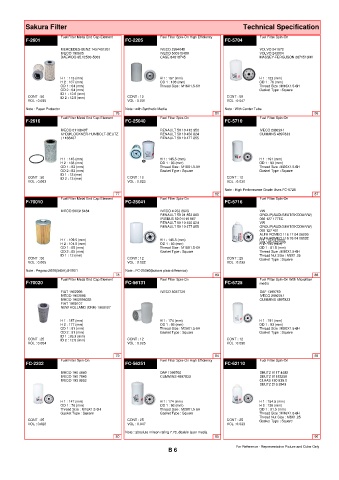 Spare parts cross-references