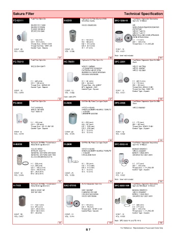 Spare parts cross-references