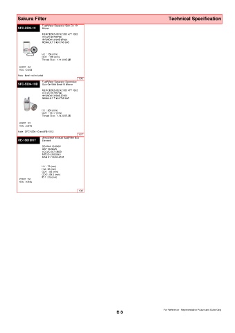 Spare parts cross-references