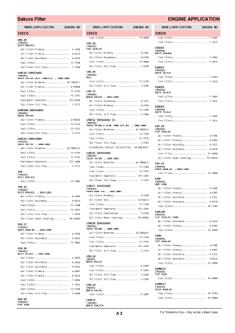 Spare parts cross-references