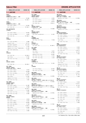 Spare parts cross-references