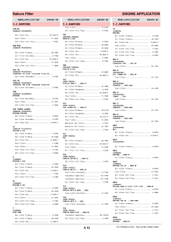 Spare parts cross-references