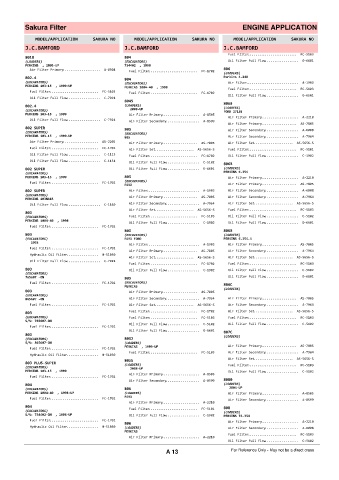 Spare parts cross-references