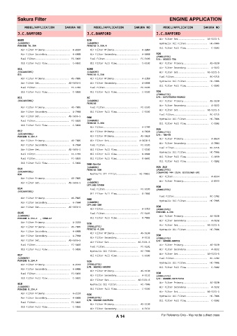 Spare parts cross-references