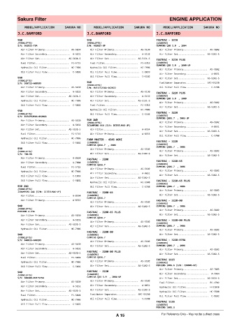 Spare parts cross-references