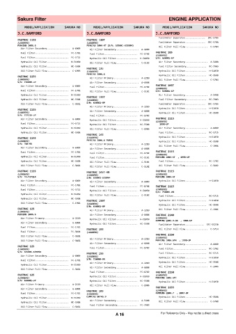 Spare parts cross-references