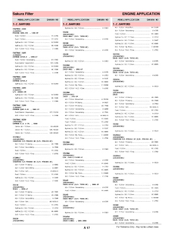 Spare parts cross-references